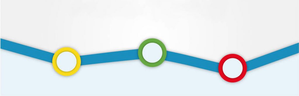 google analytics mittaaminen